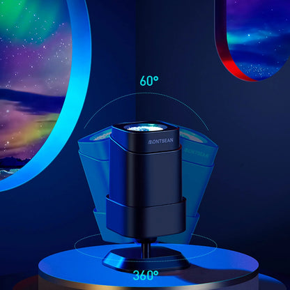 Indoor and Automotive Projector Lighting System